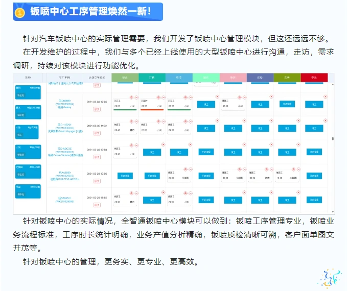 全智通软件再度华丽升级，这两个变化你一定要知道！